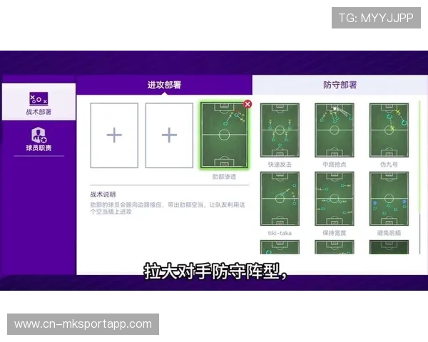 球队战术板布置最新解读,球队战术板布置最新解读图片 球队战术板布置最新解读,球队战术板布置最新解读图片